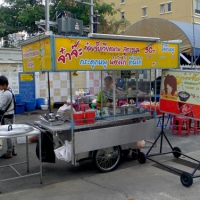 ร้านจ๊ะจ๋า เมเจอร์รัชโยธิน